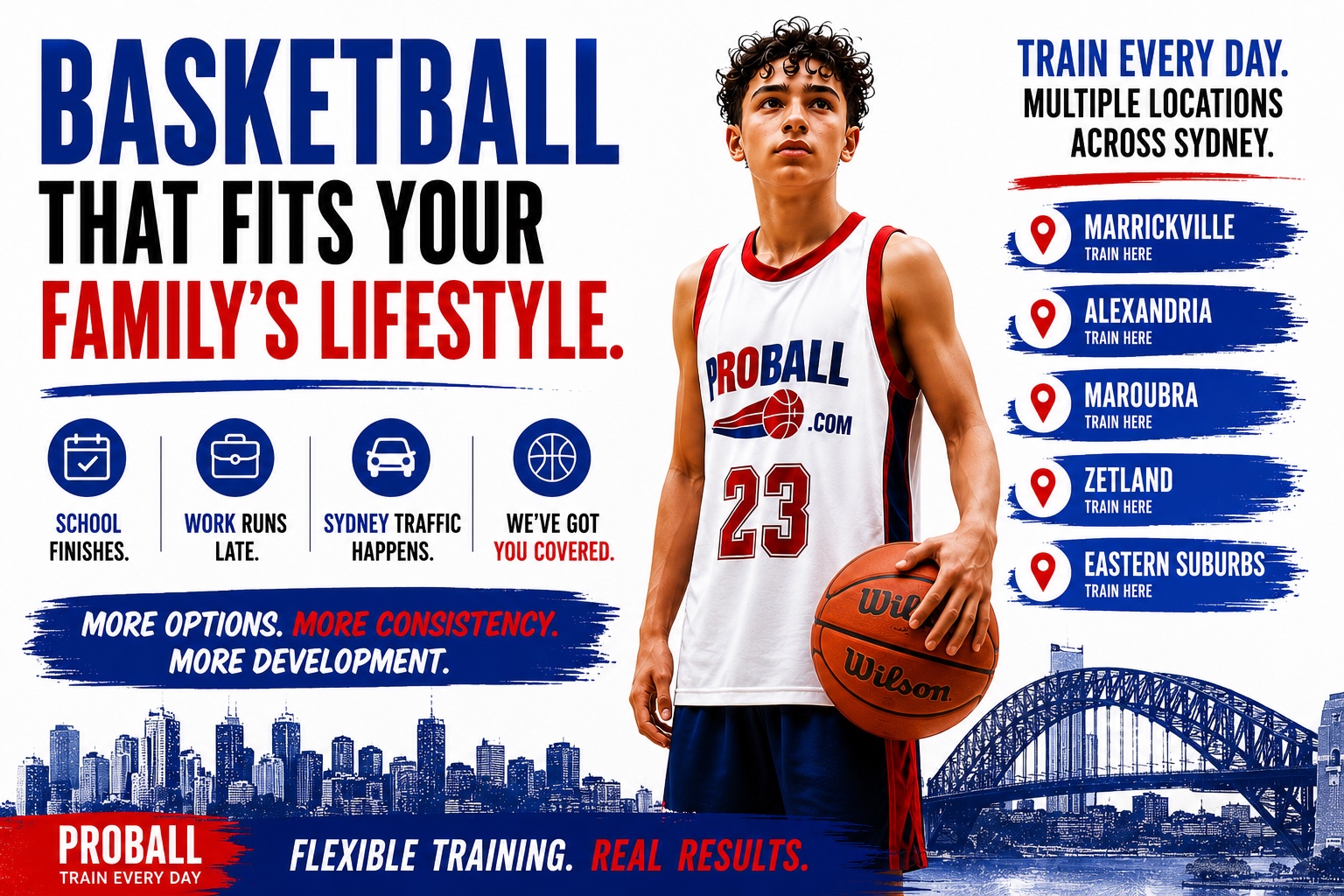 Young basketball player in a ProBall uniform standing confidently with a basketball beside bold text promoting flexible basketball training that fits busy family schedules. The graphic highlights multiple Sydney training locations, including Marrickville, Alexandria, Maroubra, Zetland and the Eastern Suburbs, with icons representing school, work and traffic. A Sydney skyline and Harbour Bridge reinforce the local focus, emphasizing flexible training options that help families stay consistent despite busy lifestyles.